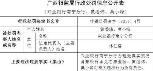 广西银监局收入（广西银保监局工资）-图3