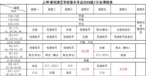 做音乐培训月收入（做音乐培训月收入多少钱）-图3