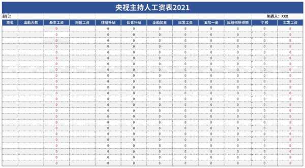 频道主持人收入（cctv主持人收入）-图2