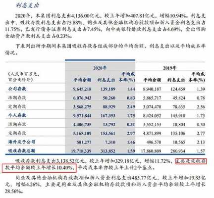 lg中层管理收入（银行中层管理年收入）-图2