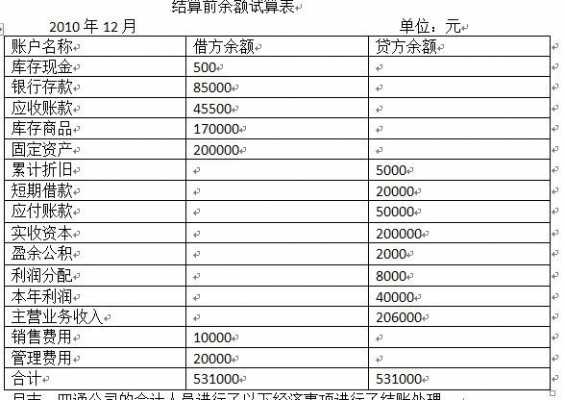 单位利息收入做账（利息收入怎么做账）-图1