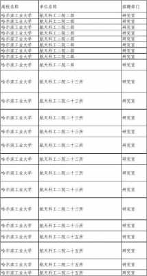 航天二院二部年收入（航天二院二部工资）-图1