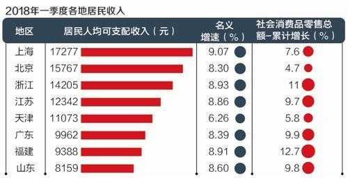 名记者收入（记者收入水平）-图1