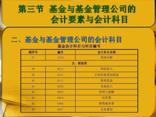 基金收入会计（基金收入会不会纳入成本）-图3