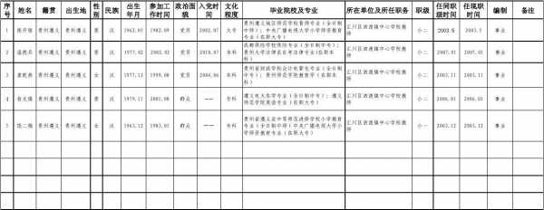 人教社编辑的收入（人教社属于事业单位吗）-图3