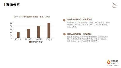 咖啡店月收入（咖啡店月收入一般多少）-图1