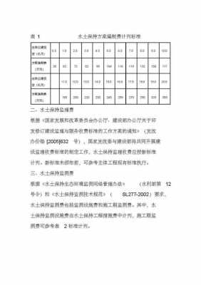 水土保持方案收入（水土保持方案编制收费标准依据什么）-图2