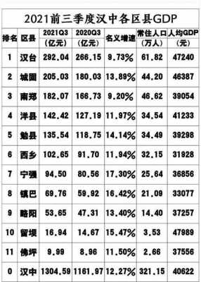 2016勉县财政收入（2020勉县gdp）-图1