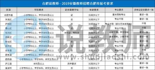 30岁合肥收入（在合肥年薪30万属于什么水平）-图3