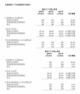 美岭宾馆收入（美岭宾馆收入怎么样）-图1