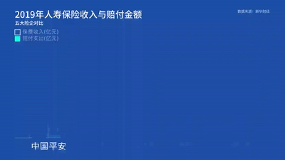 保险理赔收入与（保险理赔收入是什么收入）-图2