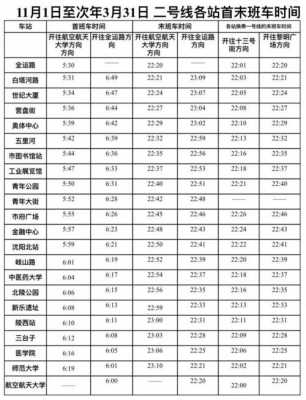 沈阳地铁运行收入（沈阳地铁运行收入多少）-图1