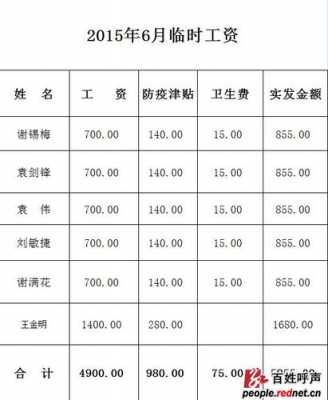 疾控收入（疾控基本工资）-图2