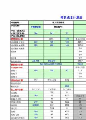 模具收入记账（模具账务处理）-图1