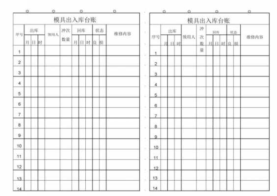 模具收入记账（模具账务处理）-图2