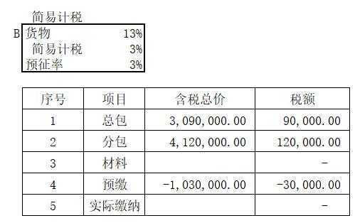 简易计税的收入分录（简易计税的收入含税吗）-图3