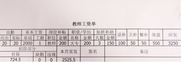 高中老师工资收入（高中老师工资高不高）-图2