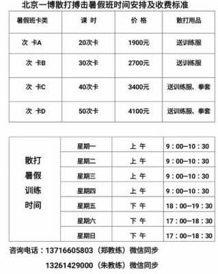 散打今天收入多少（散打需要多少钱一个月）-图1