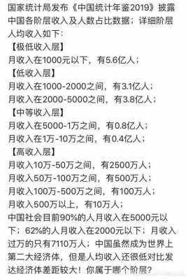 月收入5000的工作（月入五千的工作）-图3