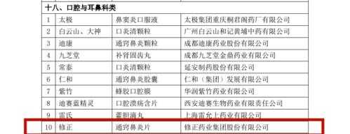 修正otc年收入（修正药业otc县总挣钱吗）-图3