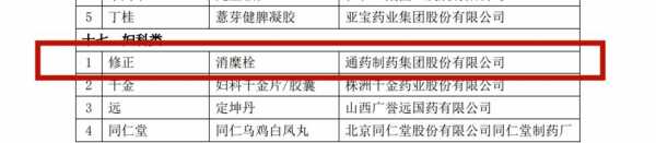 修正otc年收入（修正药业otc县总挣钱吗）-图2