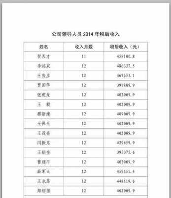 咨询公司总工收入（咨询公司总工收入多少）-图3