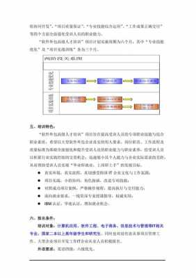 ibm工程师收入（ibm技术工程师招聘）-图2