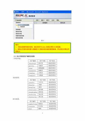 Nc收入怎么查（nc系统怎么看财务报表）-图1