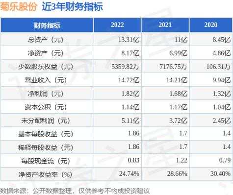 中信建投vp收入（中信建投vp待遇信息技术部门）-图3