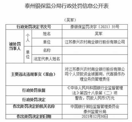 泰兴农商行收入（泰兴农商行招聘成绩）-图2