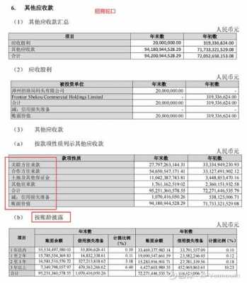 东方资产员工收入（东方资产一般员工收入）-图2