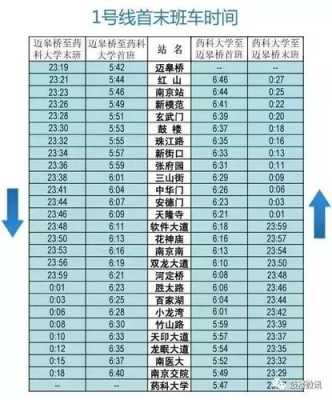 南京地铁公司收入（南京地铁公司收入怎么样）-图3