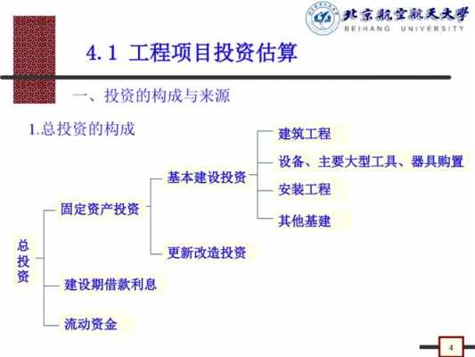 技经收入（技术经济工作）-图3