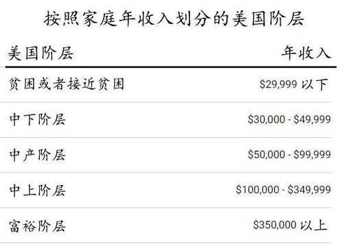 自产评估收入（自产自用算收入吗）-图3