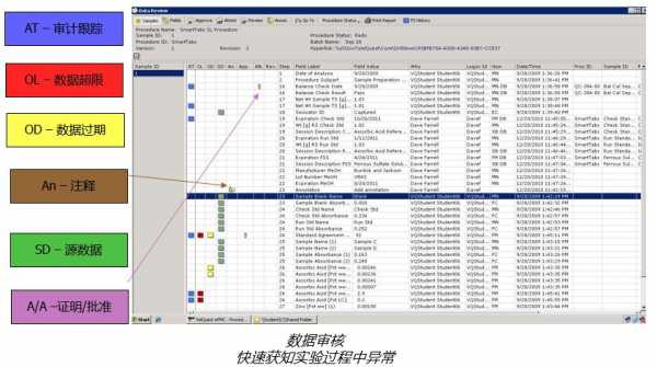 包含北美公司qc收入的词条-图2