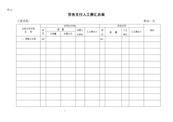 劳务加工收入的会计（劳务加工费计入）-图1