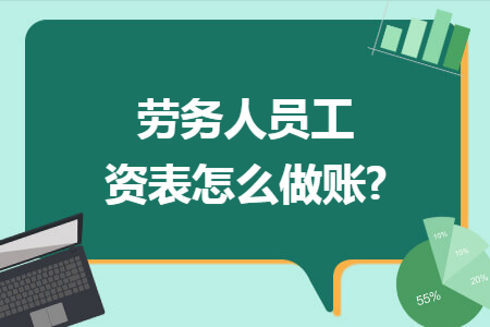 劳务加工收入的会计（劳务加工费计入）-图3