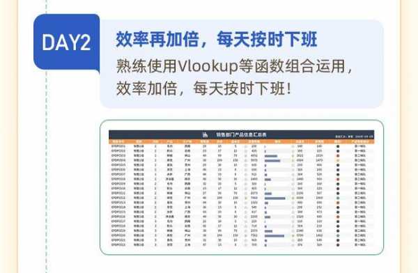 excel讲师收入（excel培训讲师）-图2