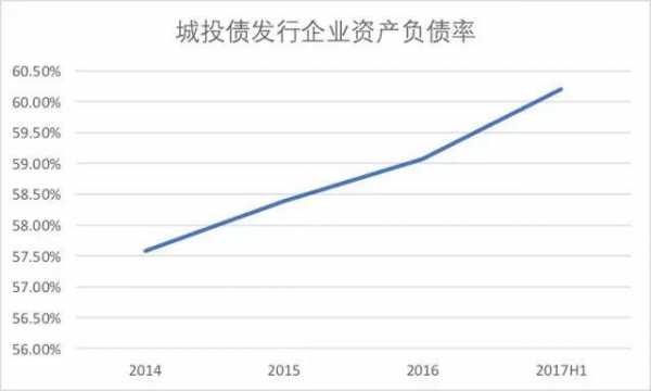 包含物产集团收入情况的词条-图3