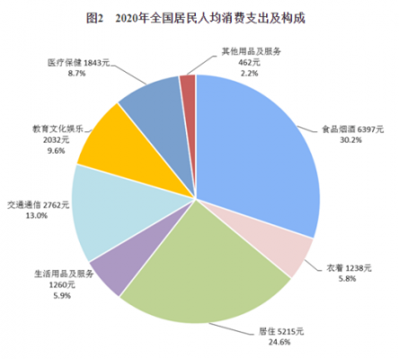 ct医师收入（康复医师收入）-图2