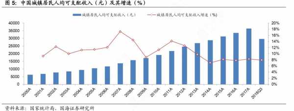 ct医师收入（康复医师收入）-图1