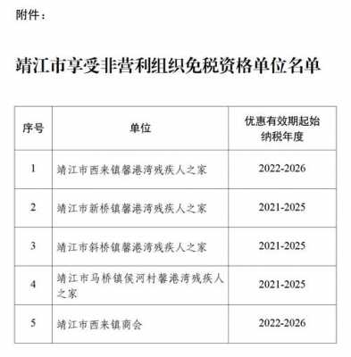 靖江财政局收入（靖江市财政局电话号码）-图1