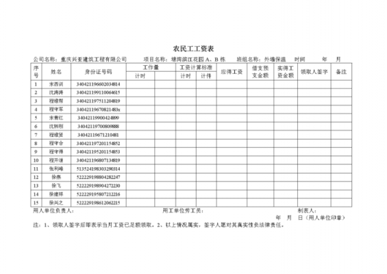 文字编辑收入（文字编辑月薪）-图1