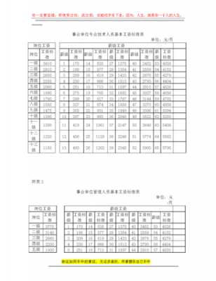 属于事业单位收入的是（事业收入属于收入类项目吗）-图2