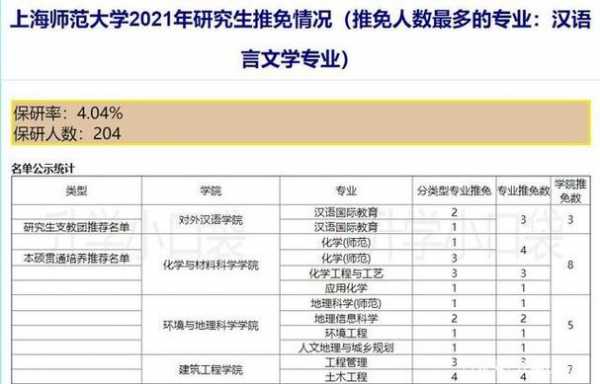 汉语言硕士收入（汉语言文学硕士工资）-图1