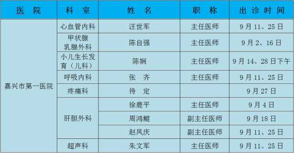 桐乡医院收入（桐乡医院收入高吗）-图3