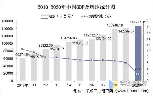 2016年各地应届收入（中国2016年总收入是多少）-图3