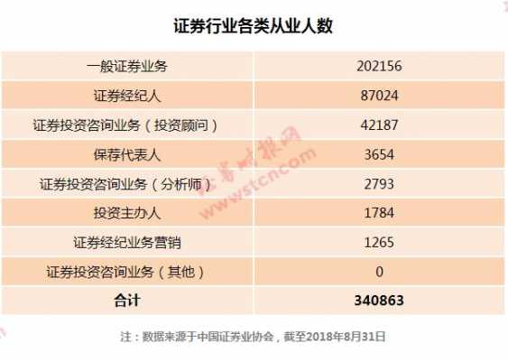 机构业务经理收入（机构业务经理是销售吗）-图1