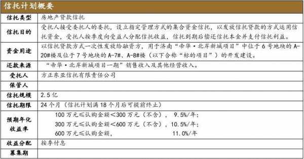 信托客户经理收入（信托经理工资水平）-图3