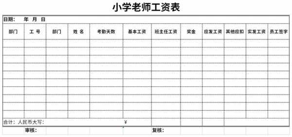 大小学教师收入（小学教师收入多少）-图3